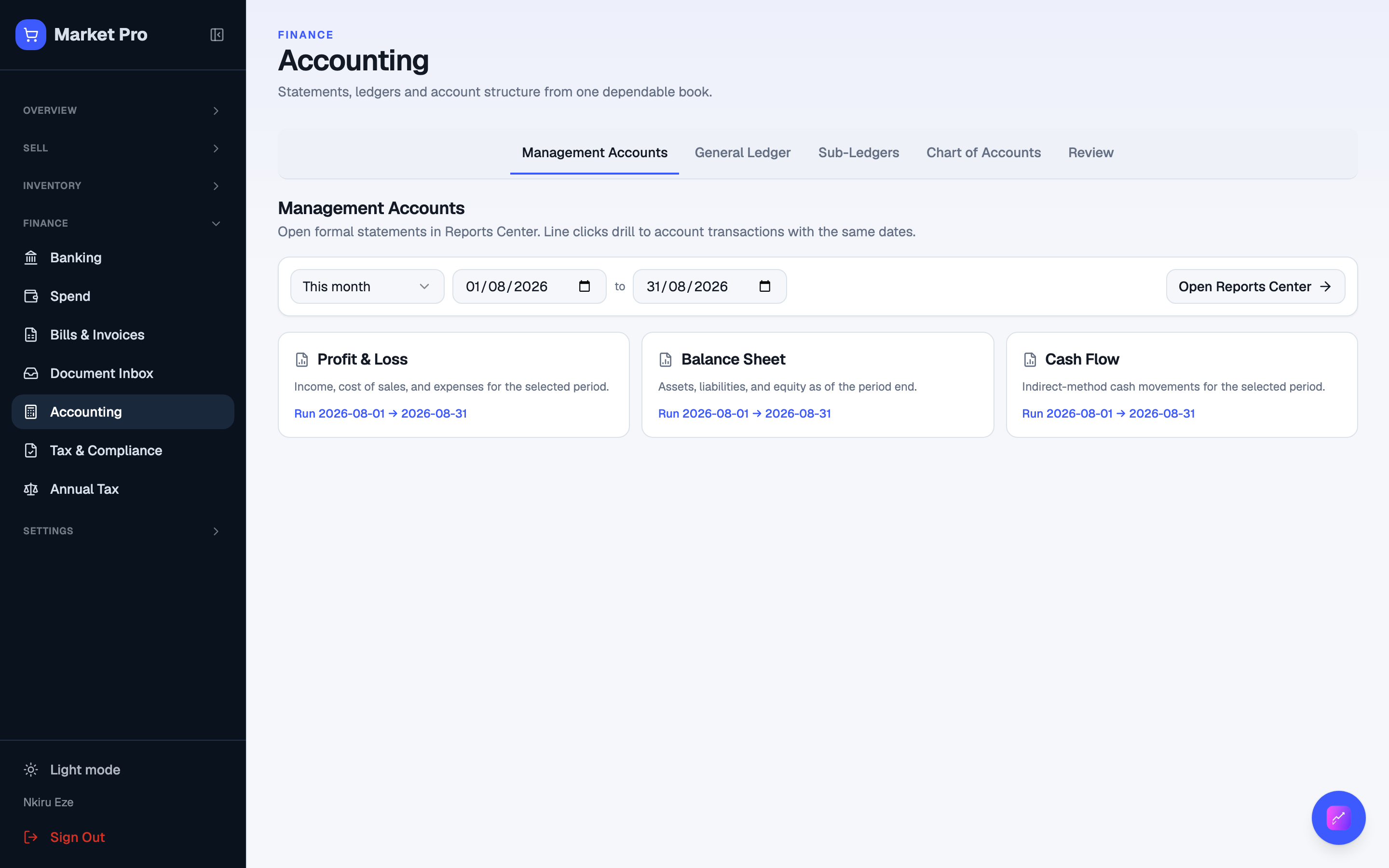 Accounting hub with Management Accounts, ledgers, chart, and Review.