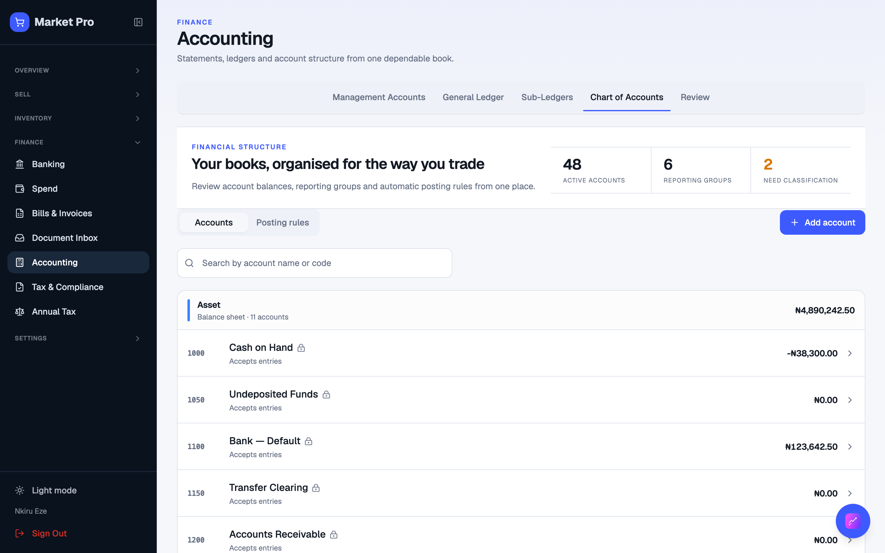 Chart of Accounts with postable accounts for the shop.