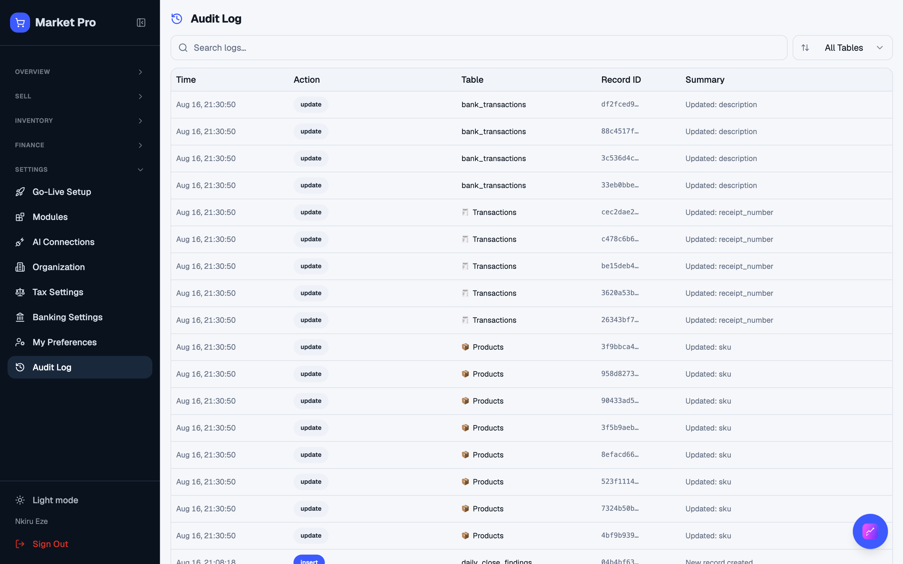 Audit log of shop changes.